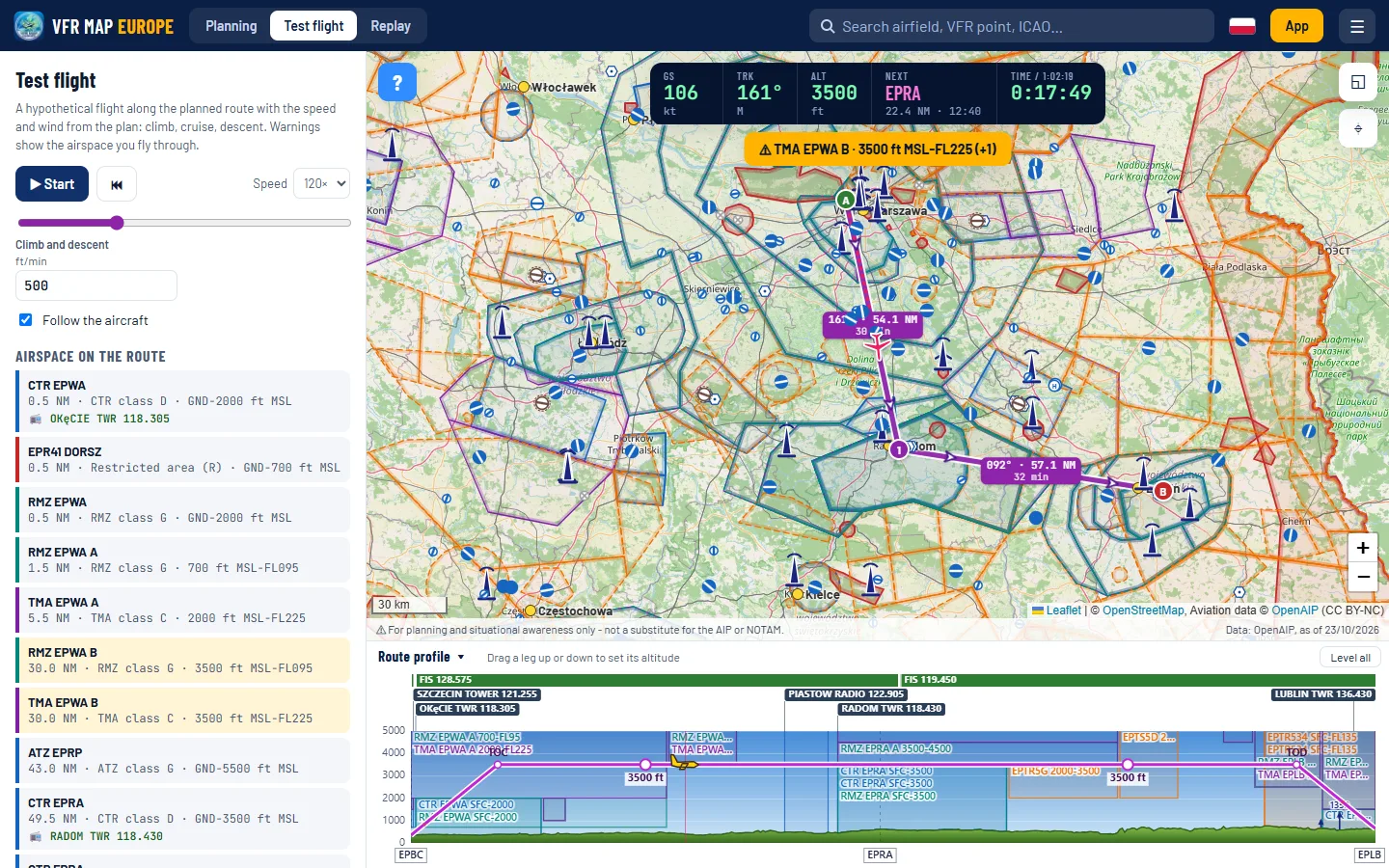Test flight: the aircraft on the route, the data bar with GS, TRK, ALT, next point and time, and a warning about the TMA EPWA B zone